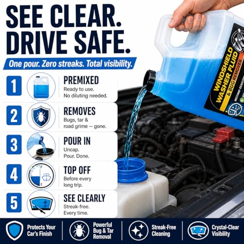 UCS Windshield Washer Fluid