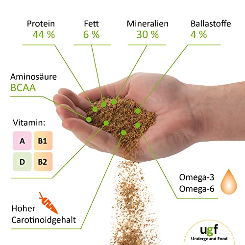 UGF - Premium Daphnia Wasserflöhe - 80g im 500 Milliliter Eimer, Getrocknet Fischfutter Aquarium, Aquarium Futter, Snacks für Zierfische