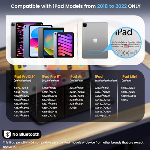 iPad Apple Pencil 9th&10th Generation, 13 mins Fast Charge Stylus Pen for iPad, Palm Rejection, Tilt Sensitivity, Compatible w/iPad Pro 11/12.9in, iPad 6/7/8/9/10, iPad Air 3/4/5, iPad Mini 5/6 - Image 3