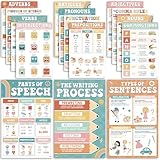 15 Pcs Boho Groovy Parts Of Speech Posters For Classroom, Back To School English Grammar Chart, ELA Middle School Wall Art, Laminated Educational - Nouns, Pronouns, Writing Process, Type of Sentences
