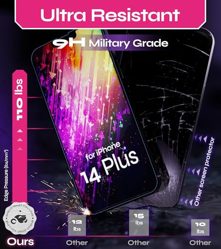 Image of Defenslim Screen Protector for iPhone 14 Plus (2Pack), Easy Auto-Align Install Kit, 6.7 inch Tempered Glass, 9H Hardness, Ultra HD Clear, Case Friendly, EasyShield