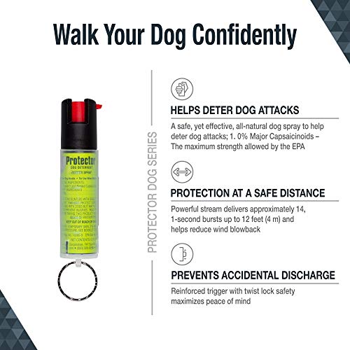 Sabre Red Sabre Protector Dog Spray With Key Ring, 14 Bursts, 12-Foot (4-Meter) Range, Humane Dog Attack Deterrent, Maximum Strength Allowed By Epa #TOP1