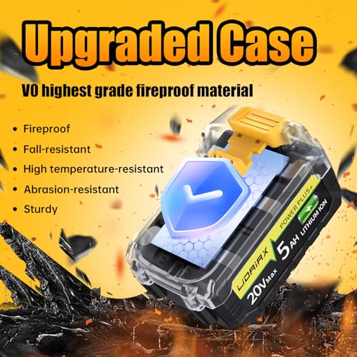 Image of True Capacity Replacement Battery Compatible with Dewalt 20V Max Tool, Automotive Grade Lithium Ion Cells, V0 Highest Grade Fireproof Case, Longer Runtime - 5.0AH, 2 Pack