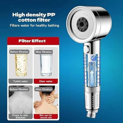 Regadera de alta presión con filtro que cuida suavemente la piel y el cabello | Cuatro modos de salida de agua: lluvia, masaje, rociado y modo mixto, con interruptor de dispensación de agua de un solo botón miniatura 4