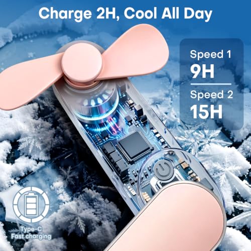 Nezylaf Portable mini handheld Fan, small Rechargeable Personal Fan for 9-15 Hours Runtime, Pocket Design for Travel/Women Essentials/vacation/beach/vacation/airplane/disney by Nezylaf - Used condition - Image 4