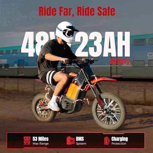 Image of Yozma IN10 Off-Road Electric Mini Dirt Bike for Teens & Adults, 2600W Electric-Motorcycle with 1123.2AH Removable Battery Ebike, Dual Hydraulic Brakes and Suspensions Mountain E Dirt Bike