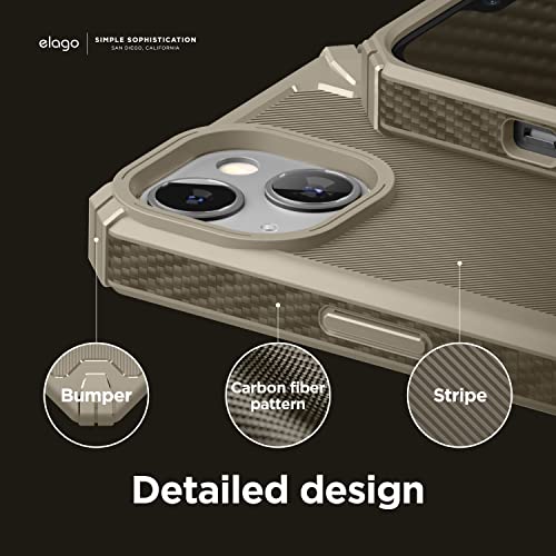 Image of elago Premium Tpu Armor Case, Heavy-Duty Protective Case, Carbon Fiber Texture, Tough Rugged Design, Shockproof Bumper Cover, Full Body Protection, Compatible For Iphone 13 6.1 Inches (Sand), Beige