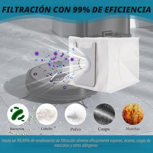 Miniatura 3 de 6 Piezas Bolsas Para Conga 2290 Cecotec Autovaciado, Bolsas De Polvo De Robot Aspiradora Kit, Bolsa Para Conga 2290, Accesorios Bolsa De Polvo, Gran Capacidad Aspirador Bolsa De Recambio