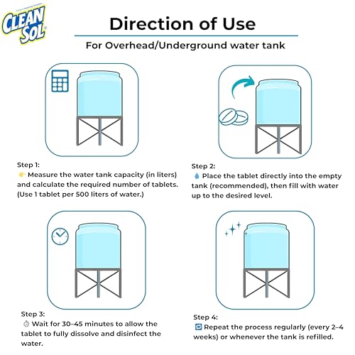 Image of Cleansol Chlorine Tablets for Water Tank Disinfection - 20g Each (Pack of 35) | 1 Tablet Treats 2000 litres | Kills Germs & Controls Odour | Water Purification Tablets for Water Tanks