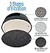 Flintar LV-H132 Replacement Filter, Compatible with Levoit LV-H132 Air Purifier, H13 Grade Filtration and Activated Carbon Filter for odor removal, Part # LV-H132-RF, 2-Pack