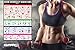 Dumbbell and Bodyweight Home Workout Exercise Poster - Build Muscle and Get Lean in the Comfort Of Your Own Home - 28 x 20 Premium Quality Wall Poster