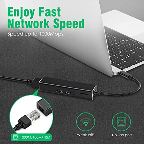 Image of AGARO 5in1 Type C to USB A + MMC + Ethernet Converter, 2 USB 3.0, SD And TF Card Reader