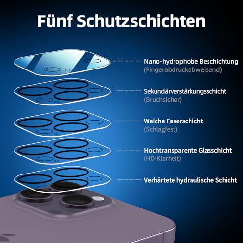 NEW'C für iPhone 14 Pro Max für Panzerglas + Kameraschutz – Ansicht 5