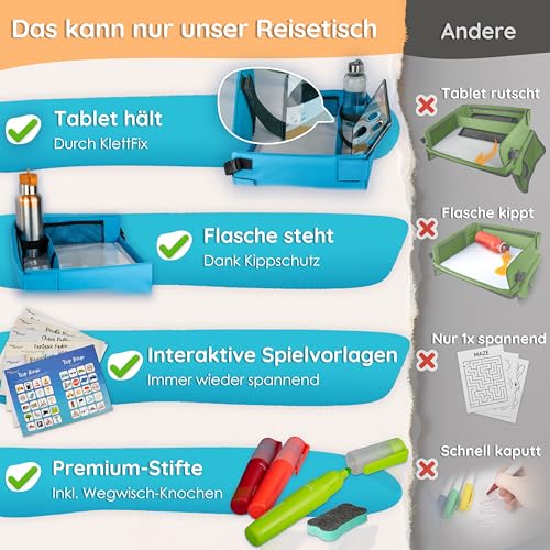 Mamas Reise Hacks Reisetisch Auto Kinder – [mit Tablet-Stopper & Autospielen] für Rücksitz & Autofahrt – Kindertisch Spieltisch Knietablett Maltisch Organizer Zubehör