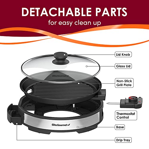 Elitegourmetemg6505g12smokelessindoorelectricbbqgrillwithglassliddishwashersafenonstickadjustabletemperaturefastheatuplowfatmealseasytocleandesign Urban Country Home Decor Elite gourmet emg6505g 12 smokeless indoor electric bbq grill with glass lid dishwasher safe nonstick adjustable temperature fast heat up low fat meals easy to clean design urban country home decor