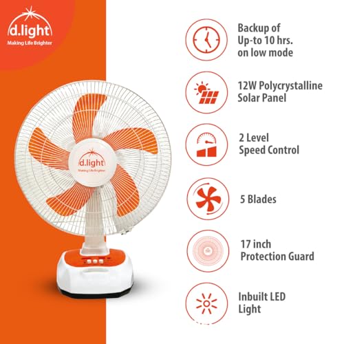 Image of D.LIGHT 17 Inch 10000 mAh Battery Portable 12 Watt Solar Powered Fan With Brushless DC Motor Technology, Rechargeable Solar Fan for Indoor Housing, Office, Camping, White