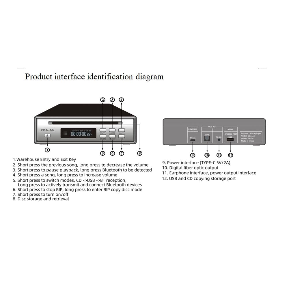 Hi-Fi-CD-Ripper-Player mit One-Touch-WAV-Ripping-Funktion, Bluetooth-Konnektivität, USB-Unterstützung und Optischen/AUX-Ausgängen
