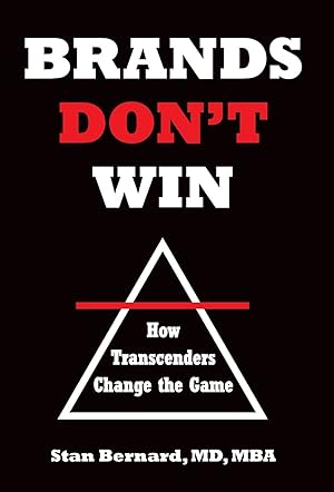 Brands Don’t Win
