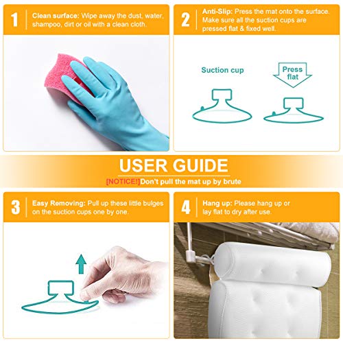 Cuscino Vasca da Bagno, con 3D-Air-Mesh e 6