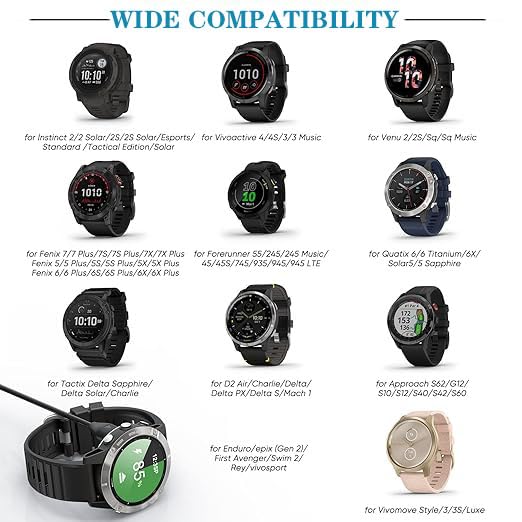 [2-Pack] Type C Chargers Compatible for Garmin Venu 4 41mm/45mm, UCB-C Charging Cable & Dock & Port Protector