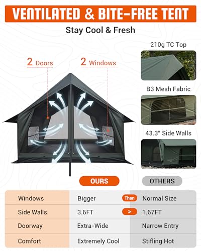 KingCamp 6-8 Person Canvas Hot Tent