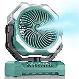 Portable Misting Fan