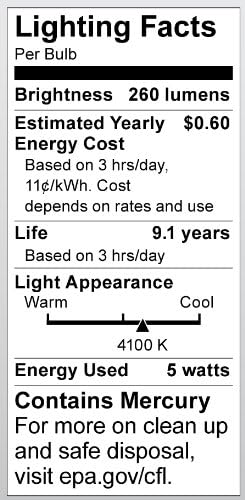 Satco S7258 5-Watt Medium Base R20 Reflector, 4100K, 120V, Equivalent to 30-Watt Incandescent Lamp