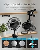 Pro Breeze B08NP5GN8R lato 4