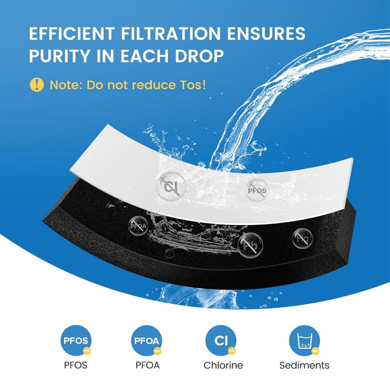 Image of EDRARXD1 Water Filter Replacement Compatible with Whirlpool EDRARXD1 Everydrop Filter A Packs Of 3