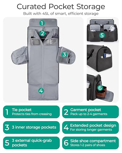 BAGSMART Garment Bags for Travel, Convertible Garment Duffle Bag Suit Bags for Men Women, 2 in 1 Garment Bags for Hanging Clothes, Carry On Duffle Bag with Shoe Compartment, Black2