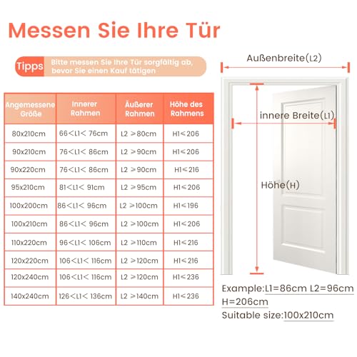 Seitliche Öffnung Fliegengitter Tür, Universell zu öffnende Links und Rechts,3,8CM Breiterer Türkopf, Fliegengitter Balkontür Ohne Bohren, Fliegengitter Magnet für Schiebetür,Terrassentür,100 * 210cm