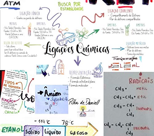 Mapas Mentais da Química Descomplicada: Aprenda mais rápido sem perder a qualidade do estudo!!