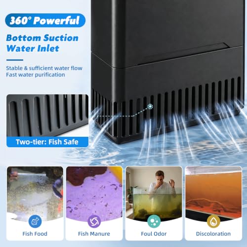 Image of Turtle Tank Filter Aquarium Filter Power Adjustable 20-75 Gal. 290GPH Large 3-Stage w / Resin Filter Media Low Water Level Waterfall for Fresh and Saltwater Fish Tank Reptile Shrimp Frog Yellow Odor