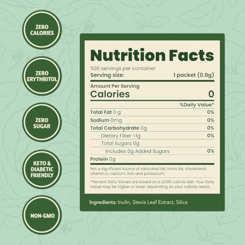 Image of SweetLeaf Stevia Powder Sweetener, Sugar Free - 35 Packets (2 Pack) | Zero Calorie Sweetener No Erythritol, Stevia Leaf Extract, Natural Sugar Substitute for Coffee & Baking, Prebiotic Fiber
