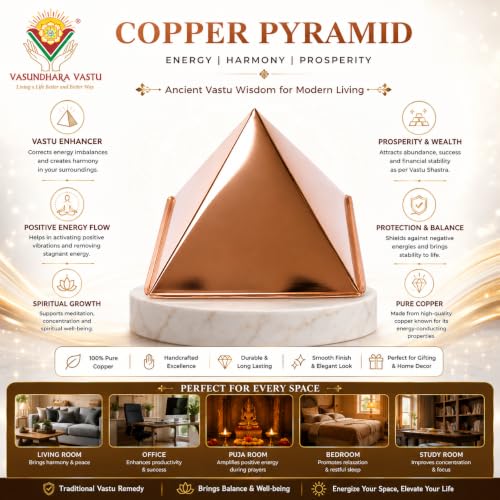 Image of Pure Copper Pyramid 2 inch inch for Positive Vastu Energy for Vibrations at Home, Office, Factory, Plot Powerful Positive Energy Remedies Health and Wealth | Pack of 12