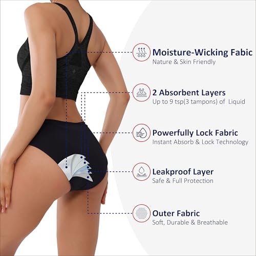 Image of Women Absorbent Incontinence Underwear Overnight Leak Proof Panties 3 Pack