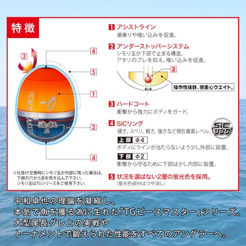 DUEL(デュエル) フカセウキ TGピースマスター 遠投 M 1.0 SO 自重:7.0g G1347-SO-シャイニングオレンジ 磯釣り 3枚目