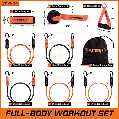 Kobra Tech Resistance Bands Set – 11 Pc. Kit with 5 Adjustable-Resistance Exercise Bands, Handles, and Ankle Straps – Workout Bands for at-Home Fitness, Strength Training, and Physical Therapy - Image 3
