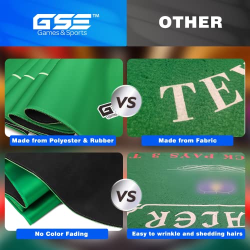 Gse 70" X 35" Portable Professional Casino Card Game Tabletop Layout Mat With Carrying Bag, Non-Slip Rubber Card Game Layout Table Top Cover For Parties, Home Entertainment, Poker Game Night #TOP2