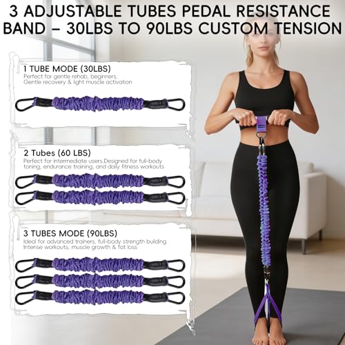 TRSAIM 2026 Upgraded Pedal Resistance Bands with Handles, 30-90LBS Adjustable 3-Tube Home Gym, Full Body Workout for Abs/Arms/Legs/Core, Portable Foot Pedal Exercise Bands for Women & Men (Plum) — view 2
