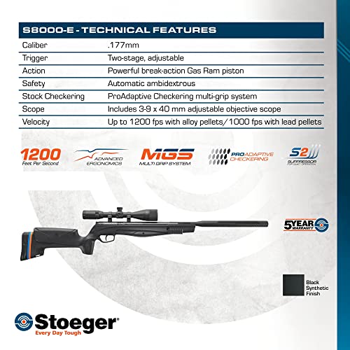 Image of Stoeger S8000-E TAC Break Barrel Pellet Air Rifle