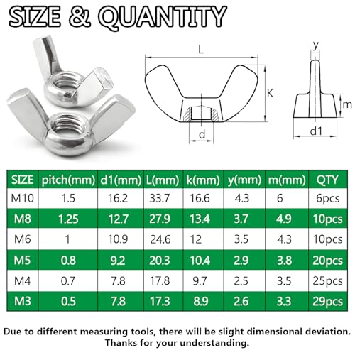Image of 100PCS Metric Sizes Wing Nuts Assortment Kit