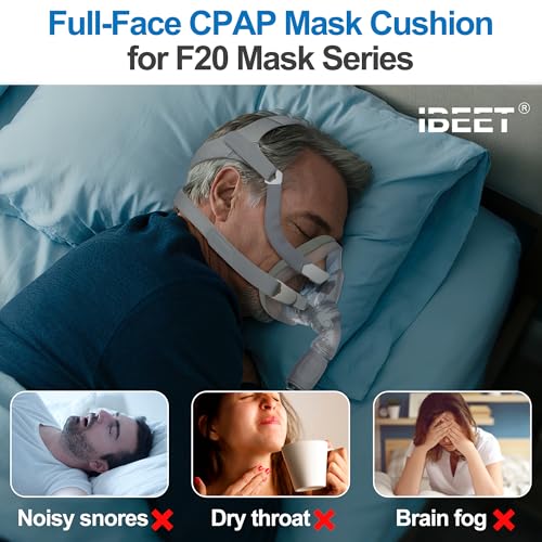Image of 2-Pack Fabric Mask for AirFit F20 & AirTouch F20 - IBEET Breathable, Skin-Friendly Full-Face CPAP Mask Cushion Replacement to Prevent Silicone Redness & Foam Damage, Large