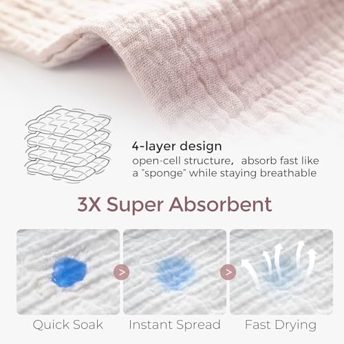 Image of Momcozy Baby Washcloths - 4 Layer Design| Medium Thickness| Soft & Absorbent| Premium Cotton for Newborns' Skin-Great for Bathing, Wiping & on-the-go Use, Shower Gift and Essential(5 Pack, 10x10 inch)