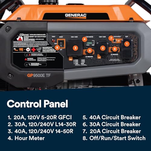 Generac 12,500 Starting Watt Tri-Fuel Portable Generator, Electric Start - image 9