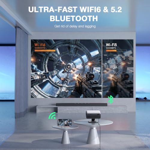 Image of [Now with Netflix & 4200 ANSI] 4K Projector with WiFi and Bluetooth,TOF Real-Time Auto Focus Projector, AuKing Outdoor Movie Home Proyector with Omni-Adjustable Stan(silver)