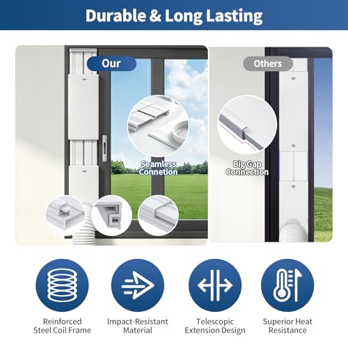 Image of Portable Air Conditioner Sliding Door Vent Kit - Adjustable Length up to 90 Inches, Universal Balcony Seal Plate Set for 5.1 inch & 5.9 inch Diameter AC Exhaust Hose