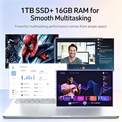 Image of 2026 Laptop 14'', Intel Core i3-7020U, 512GB SSD, 16GB RAM, Windows 11 Pro, HD Graphics, 1080p FHD Display, Wifi5, Bluetooth5, Mini-HDMI, Webcam, USB3.2 Gen1, TF Card Slot, for Business