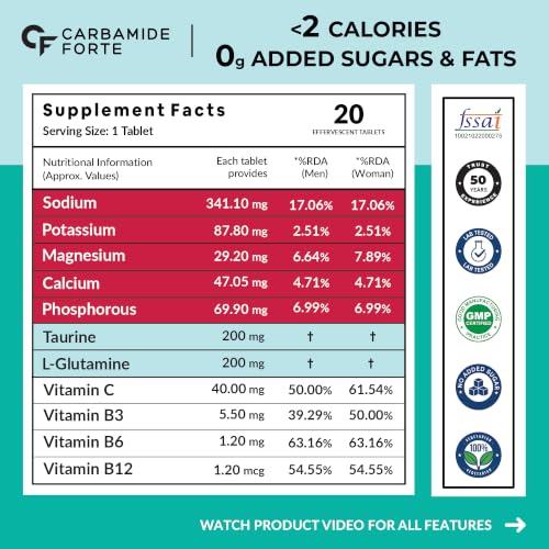 Image of Carbamide Forte Electrolyte Supplement with Zero Added Sugar | Electrolyte Hydration Tablets for Sustained Energy with 5 Essential Electrolytes No Sugar, Low Calorie Hydration | Added L-Glutamine & Taurine, Vitamin C & B-Complex | Mixed Berry Flavour | 20 Effervescent Tablets