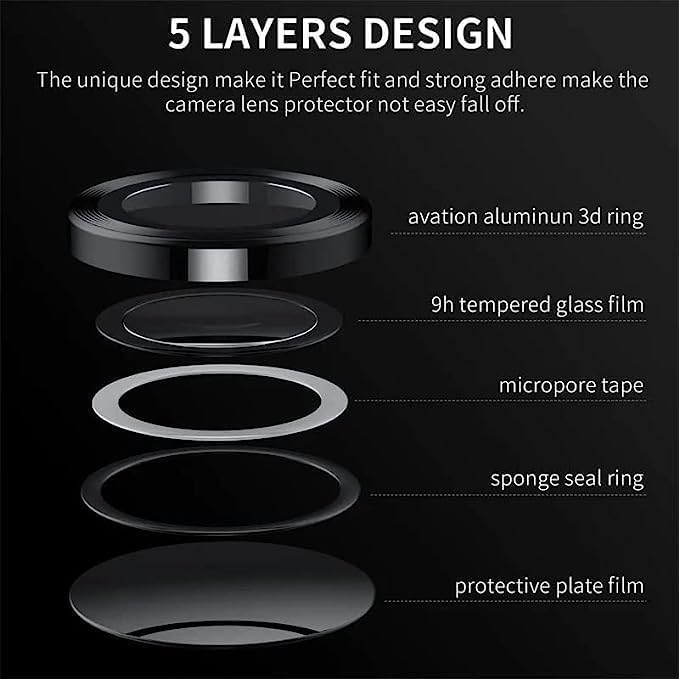 Image of ZARALA Camera Lens Frame Glass Compatible with REDMI 15C 5G Tempered Glass Aluminum Alloy Frame Individual Camera Lens Protector Cover Black